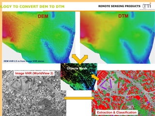 OLOGY TO CONVERT DEM TO DTM TTI Production
DTMDEM
Objects Mask
Image VHR (WorldView 2)
Extraction & Classification
REMOTE SENSING PRODUCTS
DEM VHR 2.5 m from image VHR stereo
 