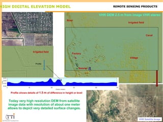 HIGH DIGITAL ELEVATION MODEL TTI ProductionREMOTE SENSING PRODUCTS
Profile shows details of 1.5 m of difference in height or level
Irrigated field
Village
Factory
River
Swamp
Canal
VHR Satellite Image
VHR DEM 2.5 m from image VHR stereo
Profile
Irrigated field
Today very high resolution DEM from satellite
image data with resolution of about one meter
allows to depict very detailed surface changes.
 