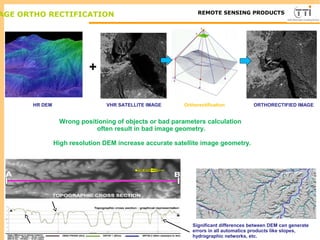 AGE ORTHO RECTIFICATION TTI ProductionREMOTE SENSING PRODUCTS
Significant differences between DEM can generate
errors in all automatics products like slopes,
hydrographic networks, etc.
+
HR DEM VHR SATELLITE IMAGE Orthorectification ORTHORECTIFIED IMAGE
Wrong positioning of objects or bad parameters calculation
often result in bad image geometry.
High resolution DEM increase accurate satellite image geometry.
 