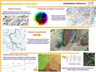 AND HYDROGRAPHY ANALYSIS TTI Production
Strahler classification
Gravellius index
Hypsometric index and curve
Relief shading Orientation & slope combination
Specific geomorphic index for the analysis of
basin shape and morphometry
Basin hypsometry is highly correlated to flood
response and erosional maturity of a watershed.
The analysis of stream order provides
a measure of hydrographic system
complexity, active erosion process and
relation to morpho-structural objects.
Slopes (color saturation)
and orientations (color
tones) of slopes highlight
morphology of bedrock.
Relief shading provides information on
topography and structural characteristics.
GEOMORPHIC PRODUCTS
 
