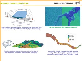DROLOGY AND FLOOD RISK TTI Production
The more precise the DTM, the better the result.In flood analysis, accurate detection of the limits of the alluvial plain area
can be achieved using HR DTM completed by digital photo-mapping.
The result is visually displayed through a spatial
envelop of the alluvial plain separated in many
individual compartments with a constant z value
Method of calculation based on the construction of surfaces of
given heights and their related intersection with topography.
GEOMORPHIC PRODUCTS
 