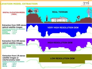 ELEVATION MODEL EXTRACTION
DIGITAL ELEVATION MODEL
( DEM )
Extraction from VHR stereo
optical satellite images
Examples products and resolution:
WORLDVIEW > 1.5 m
IKONOS > 2.5 m
QUICKBIRD > 2 m
REAL TERRAIN
LOW RESOLUTION DEM
HIGH RESOLUTION DEM
VERY HIGH RESOLUTION DEM
Extraction from HR stereo
optical satellite images
Examples products and resolution:
ALOS PRISM > 5 m
SPOT > 10 m
Extraction from LR stereo
satellite images or
interferometry radar
Existing products and resolution:
GDEM > 30 m
SRTM > 30 m
REF3D >30 m
TTI Production
 