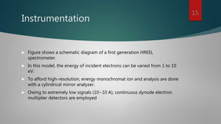 Instrumentation
15
 Figure shows a schematic diagram of a first generation HREEL
spectrometer.
 In this model, the energy of incident electrons can be varied from 1 to 10
eV.
 To afford high-resolution, energy monochromat ion and analysis are done
with a cylindrical mirror analyzer.
 Owing to extremely low signals (10−10 A), continuous dynode electron
multiplier detectors are employed
 