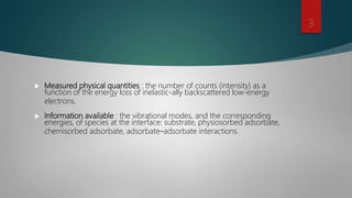  Measured physical quantities : the number of counts (intensity) as a
function of the energy loss of inelastic-ally backscattered low-energy
electrons.
 Information available : the vibrational modes, and the corresponding
energies, of species at the interface: substrate, physiosorbed adsorbate,
chemisorbed adsorbate, adsorbate–adsorbate interactions.
3
 