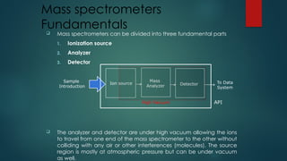 Mass spectrometers
Fundamentals
 Mass spectrometers can be divided into three fundamental parts
1. Ionization source
2. Analyzer
3. Detector
 The analyzer and detector are under high vacuum allowing the ions
to travel from one end of the mass spectrometer to the other without
colliding with any air or other interferences (molecules). The source
region is mostly at atmospheric pressure but can be under vacuum
as well.
Ion source
Mass
Analyzer Detector
Sample
Introduction
To Data
System
API
High Vacuum
 