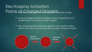 Electrospray Ionisation
Fission of Charged Droplets
 Droplets produced from the spray have a surface charge
 Surface charged droplets undergo solvent evaporation and
droplet fission to produce smaller droplets
 Like charge repulsion becomes greater than droplet surface
tension and fission occurs to produce smaller charged droplets
+
+
+
+
+
+
+
+
+
+
+
+
+
+
+
+
+
+
+ +
+
+
+
+
+
+
+
Columbic
Fission
+
+
+
Solvent
Evaporation
 