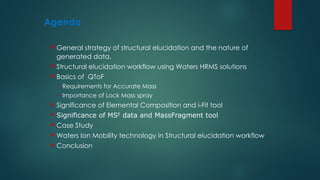 Agenda
 General strategy of structural elucidation and the nature of
generated data.
 Structural elucidation workflow using Waters HRMS solutions
 Basics of QToF
– Requirements for Accurate Mass
– Importance of Lock Mass spray
 Significance of Elemental Composition and i-Fit tool
 Significance of MSE
data and MassFragment tool
 Case Study
 Waters Ion Mobility technology in Structural elucidation workflow
 Conclusion
 