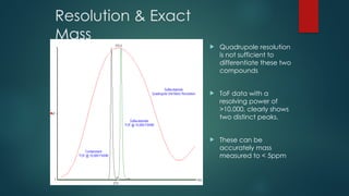 Resolution & Exact
Mass
 Quadrupole resolution
is not sufficient to
differentiate these two
compounds
 ToF data with a
resolving power of
>10,000, clearly shows
two distinct peaks.
 These can be
accurately mass
measured to < 5ppm
 