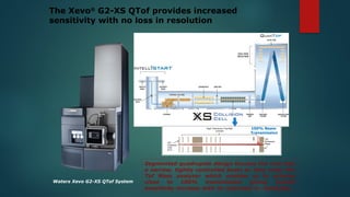 Segmented quadrupole design focuses the ions into
a narrow, tightly controlled beam as they enter the
Tof Mass analyzer which enables us to achieve
close to 100% transmission giving overall
sensitivity increase with no reduction in resolution.
Waters Xevo G2-XS QTof System
The Xevo®
G2-XS QTof provides increased
sensitivity with no loss in resolution
100% Beam
Transmission
 
