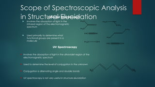Scope of Spectroscopic Analysis
in Structural Elucidation
 Involves the absorption of light in the
infrared region of the electromagnetic
spectrum
 Used primarily to determine what
functional groups are present in a
molecule
O
C
H3
C
H3
C
H N
C
H3 OH
C
H3 NH
CH3
C
H3
CH3
C
H CH
Infrared Spectroscopy
UV Spectroscopy
 Involves the absorption of light in the ultraviolet region of the
electromagnetic spectrum
 Used to determine the level of conjugation in the unknown
 Conjugation is alternating single and double bonds
 UV spectroscopy is not very useful in structure elucidation
C
H3 CH2
 