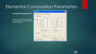 Elemental Composition Parameters
58
Symbol Parameters Tab
Specify which elements should
be considered and the maximum
number of each
 