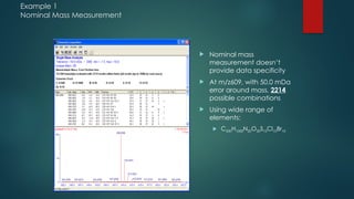 Example 1
Nominal Mass Measurement
 Nominal mass
measurement doesn’t
provide data specificity
 At m/z609, with 50.0 mDa
error around mass, 2214
possible combinations
 Using wide range of
elements:
 C500H1000N20O20S10Cl10Br10
 