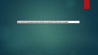 But what If inseparable isomers/isobars are present in the known sample?
 