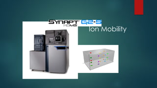 Ion Mobility
 