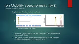 Ion Mobility Spectrometry (IMS)
…Conventional technology
 An ion in a compact-form has a high mobility, and hence
shorter drift time,
 The same ion in a more open conformation has a lower
mobility, and hence a longer drift time
Gate
Detector
Neutral Buffer Gas (-ve force)
Ring Electrodes (Potential Gradient. +ve force)
 