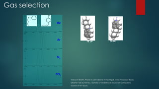 Gas selection
78.1Å2 79.0Å2
Time
0.00 2.00 4.00 6.00 8.00
%
0
100
Time
0.00 2.00 4.00 6.00 8.00
%
0
100
Time
0.00 2.00 4.00 6.00 8.00
%
0
100
Time
0.00 2.00 4.00 6.00 8.00
%
0
100
He
Ar
N2
CO2
Marcos N Eberlin, Priscila M Lalli, Fabiane M Nachtigall, Maria Francesca Riccio,
Gilberto F de Sa, Romeu J Daroda & Vanderlea de Souza, Iain Campuzano,
Gustavo H M F Souza
 