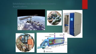 Established Ion Mobility Spectrometry
Applications
 