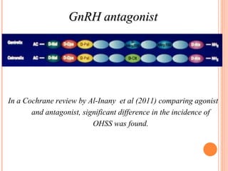 GnRH antagonist In a Cochrane review by Al-Inany  et al (2011) comparing agonist and antagonist, significant difference in the incidence of OHSS was found. 
