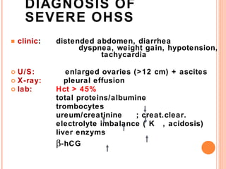 DIAGNOSIS OF SEVERE OHSS clinic : distended abdomen, diarrhea    dyspnea, weight gain, hypotension,  tachycardia U/S:   enlarged ovaries (>12 cm) + ascites  X-ray:   pleural effusion lab: Hct > 45% total proteins/albumine trombocytes  ureum/creatinine  ; creat.clear. electrolyte imbalance ( K  , acidosis) liver enzyms   -hCG 