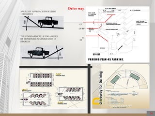 ANGLE OF APPROACH SHOULD BE
15 DEGREES
THE STANDARD CALLS FOR ANGLES
OF DEPARTURE IN MINIMUM OF 10
DEGREES
13'
13'-05"
19'-
10"
Drive way
16
 