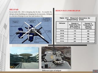 HILI PAD
In our daily life , life is changing day by day . As usually the
design of our building are changing by its necessity. Helipad
is a device of design in our fast and modern life .
DESIGN DATA FOR HELIPAD
Different types of helipad
24
 