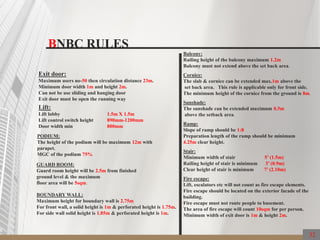 Lift:
Lift lobby 1.5m X 1.5m
Lift control switch height 890mm-1200mm
Door width min 800mm
PODIUM:
The height of the podium will be maximum 12m with
parapet.
MGC of the podium 75%
GUARD ROOM:
Guard room height will be 2.5m from finished
ground level & the maximum
floor area will be 5sqm.
BOUNDARY WALL:
Maximum height for boundary wall is 2.75m
For front wall, a solid height is 1m & perforated height is 1.75m.
For side wall solid height is 1.85m & perforated height is 1m.
Exit door:
Maximum users no-50 then circulation distance 23m.
Minimum door width 1m and height 2m.
Can not be use sliding and hanging door
Exit door must be open the running way
BNBC RULES
Balcony:
Railing height of the balcony maximum 1.2m
Balcony must not extend above the set back area.
Cornice:
The slab & cornice can be extended max.1m above the
set back area. This rule is applicable only for front side.
The minimum height of the cornice from the ground is 8m.
Sunshade:
The sunshade can be extended maximum 0.5m
above the setback area.
Ramp:
Slope of ramp should be 1:8
Preparation length of the ramp should be minimum
4.25m clear height.
Stair:
Minimum width of stair 5’ (1.5m)
Railing height of stair is minimum 3’ (0.9m)
Clear height of stair is minimum 7’ (2.10m)
Fire escape:
Lift, escalators etc will not count as fire escape elements.
Fire escape should be located on the exterior facade of the
building.
Fire escape must not route people to basement.
The area of fire escape will count 10sqm for per person.
Minimum width of exit door is 1m & height 2m.
32
 