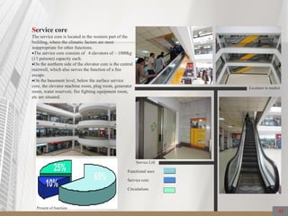45
Service core
The service core is located in the western part of the
building, where the climatic factors are most
inappropriate for other functions.
The service core consists of 4 elevators of – 1000kg
(13 persons) capacity each.
On the northern side of the elevator core is the central
stairwell, which also serves the function of a fire
escape.
On the basement level, below the surface service
core, the elevator machine room, plug room, generator
room, water reservoir, fire fighting equipment room,
etc are situated.
Functional uses
Service core
Circulations
Present of function
Escalator in market
Service Lift
 