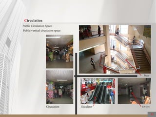 Public Circulation Space
Public vertical circulation space
Stair
Lift coreEscalatorCirculation
55
Circulation
 