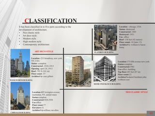 05
CLASSIFICATION
It has been classified in to five parts according to the
development of architecture.
• Neo classic style
• Art deco style
• Modern style
• High modern style
• Contemporary architecture
ART DECO STYLE
Location -233 broadway, new york,
NY, USA
Status -complete
Constructed -1910–1913
Opening -april 24, 1913
Roof -792 ft (241 m)
Floor count -57
Architect's)- cass gilbert
WOOLWORTH BUILDING
Location-405 lexington avenue,
manhattan, NY, united states
Status-complete
Constructed1928-1930
Use-office
Floor count-77
Elevators-32
Architect's)-william van allen
CHRYSLER BUILDING
NEO CLASSIC STYLE
Location - chicago, USA
Status- destroyed
Constructed -1885
Destroyed -1931
Use- office
Roof -138 feet (42 meters)
Floor count- 10 (later 12)
Architect's) -william le baron
Jenny
FLATIRON BUILDING
Location-175 fifth avenue new york
Status-complete
Constructed-1902
Use-office -building
Top floor-285 feet (87 m)
Floor count-22
Architect's-daniel burnham john
wellborn root
HOME INSURANCE BUILDING
 