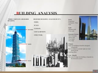 07
BUILDING ANALYSIS
THREE PARTS OFA HIGH-RISE
BUILDING
HEADER
BODY
BASE
HIGH RISE BUILDING ANALYSIS BY IT’S:
FORM.
SCALE.
CLIMATE.
COST & BENEFIT.
STRUCTURE.
Form
Proportion
Symmetric / Pure
form
Scale
•Human scale
•City scale
Structure System
•Steel structure
•Shear wall
•Post lintel.
•Post Slab
Climate
High-rise buildings should be designed
climatically.
But it is better to consider light not wind
factor for the
buckling effect.
Cost – Benefit
The cost of a high-rise building is depends on
the structural system .
 