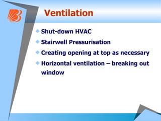 Ventilation Shut-down HVAC Stairwell Pressurisation Creating opening at top as necessary Horizontal ventilation – breaking out window 