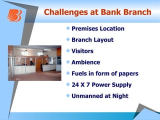 Challenges at Bank Branch Premises Location Branch Layout Visitors Ambience Fuels in form of papers 24 X 7 Power Supply Unmanned at Night 