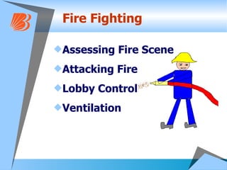Fire Fighting Assessing Fire Scene Attacking Fire Lobby Control Ventilation 