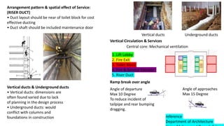 Arrangement pattern & spatial effect of Service:
(RISER DUCT)
• Duct layout should be near of toilet block for cost
effective ducting
• Duct shaft should be included maintenance door
Vertical ducts & Underground ducts
• Vertical ducts: dimensions are
often found varied due to lack
of planning in the design process
• Underground ducts: would
conflict with columns and
foundations in construction
Vertical ducts Underground ducts
Vertical Circulation & Services
1 .Lift Lobby
2. Fire Exit
3. Toilet Block
4. Fire & Service Elevator
5. Riser Duct
Central core: Mechanical ventilation
Ramp break over angle
Angle of departure
Max 10 Degree
To reduce incident of
tailpipe and rear bumping
dragging.
Angle of approaches
Max 15 Degree
reference
Department of Architecture
 