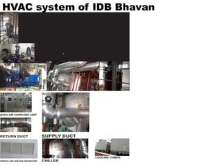 HVAC system of IDB Bhavan
 