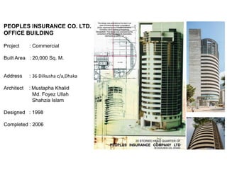 Project : Commercial
Built Area : 20,000 Sq. M.
Address : 36 Dilkusha c/a,Dhaka
Architect : Mustapha Khalid
Md. Foyez Ullah
Shahzia Islam
Designed : 1998
Completed : 2006
PEOPLES INSURANCE CO. LTD.
OFFICE BUILDING
 