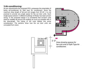 3.Air-conditioning:
As per requirements the proposed PICL possesses the potentiality of
being air-conditioned by Split type Air conditioners. Since the
maximum blow length of fan-coil unit ranges from 35’-40’, it is not
practical to provide any single space for the out door units. Such
single-space-solution in different buildings of Dhaka has been proven
wrong. In the proposed design it is considered that out-door units
shall be installed all around the building as much as possible with in
the blow-length. The hiding of the units follows this prime
consideration. The sections show how the out door units are
concealed from vision.
Area showing spaces for
fan-coil units of Split Type Air
conditioners
 