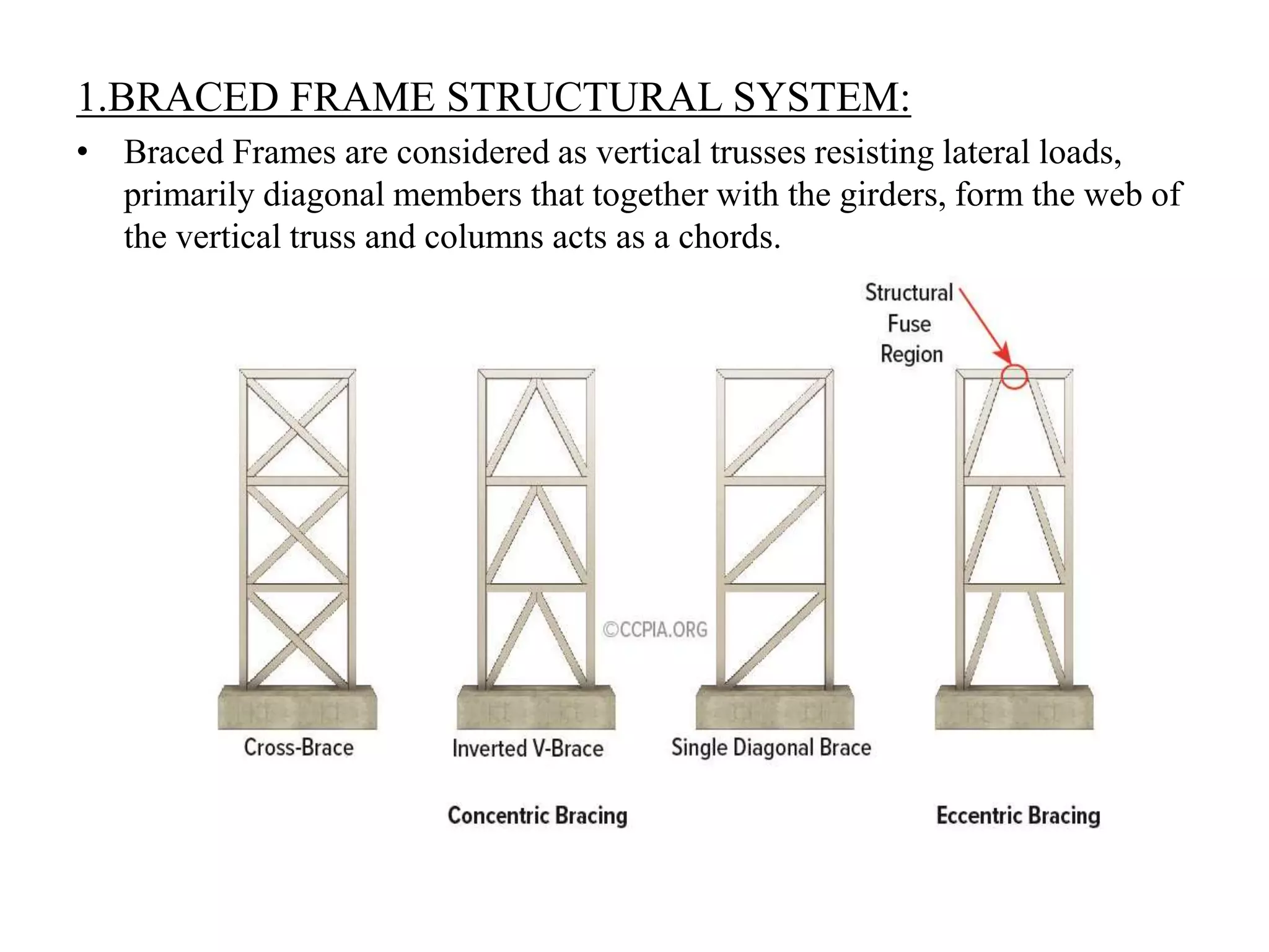 1.BRACED FRAME STRUCTURAL SYSTEM:
• Braced Frames are considered as vertical trusses resisting lateral loads,
primarily diagonal members that together with the girders, form the web of
the vertical truss and columns acts as a chords.
 