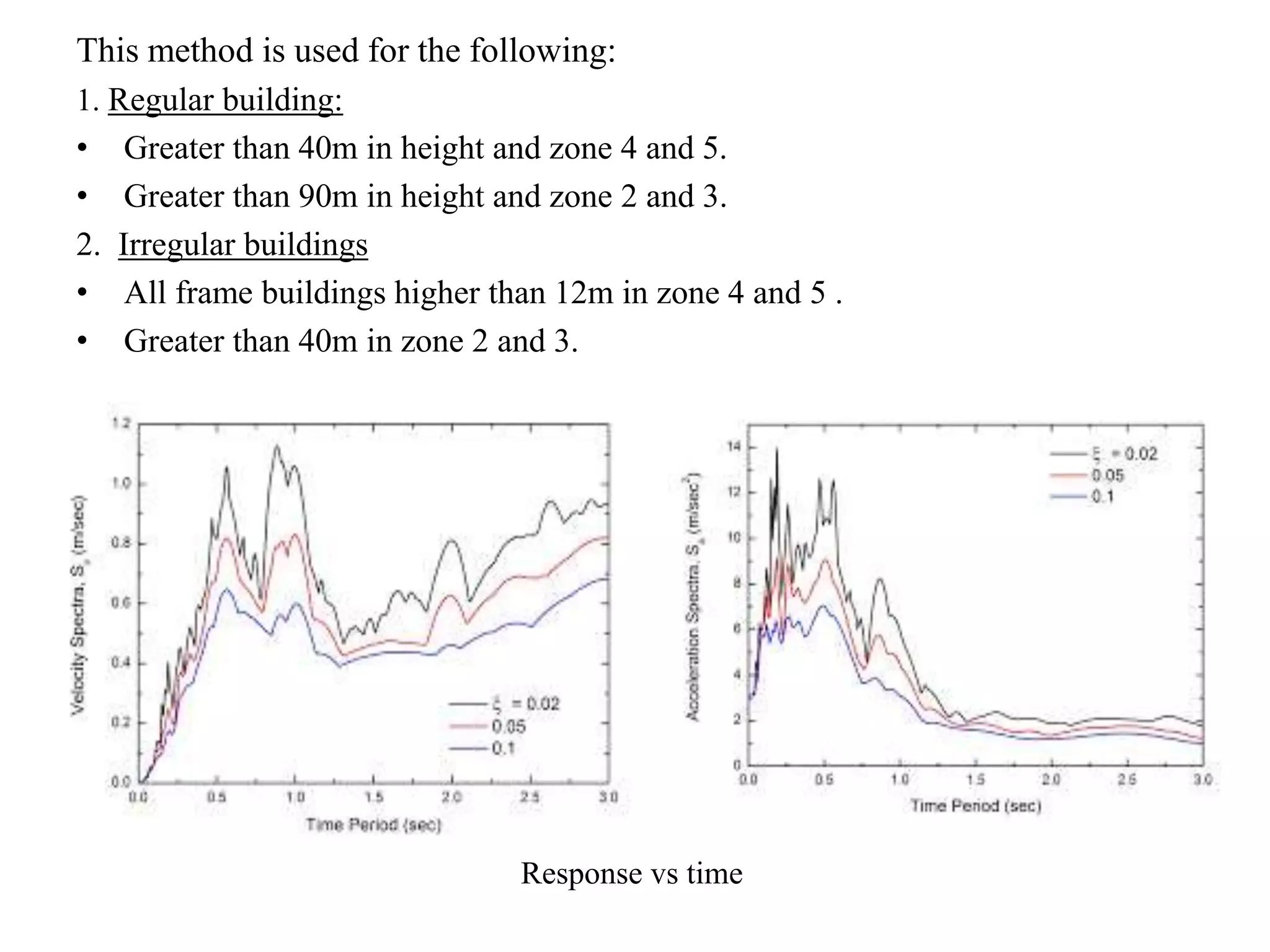 This method is used for the following:
1. Regular building:
• Greater than 40m in height and zone 4 and 5.
• Greater than 90m in height and zone 2 and 3.
2. Irregular buildings
• All frame buildings higher than 12m in zone 4 and 5 .
• Greater than 40m in zone 2 and 3.
Response vs time
 