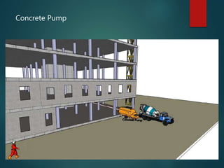 Concrete Pump
 