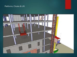 Platforms, Chutes & Lift
 