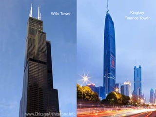 Kingkey
Finance Tower
Wills Tower
 