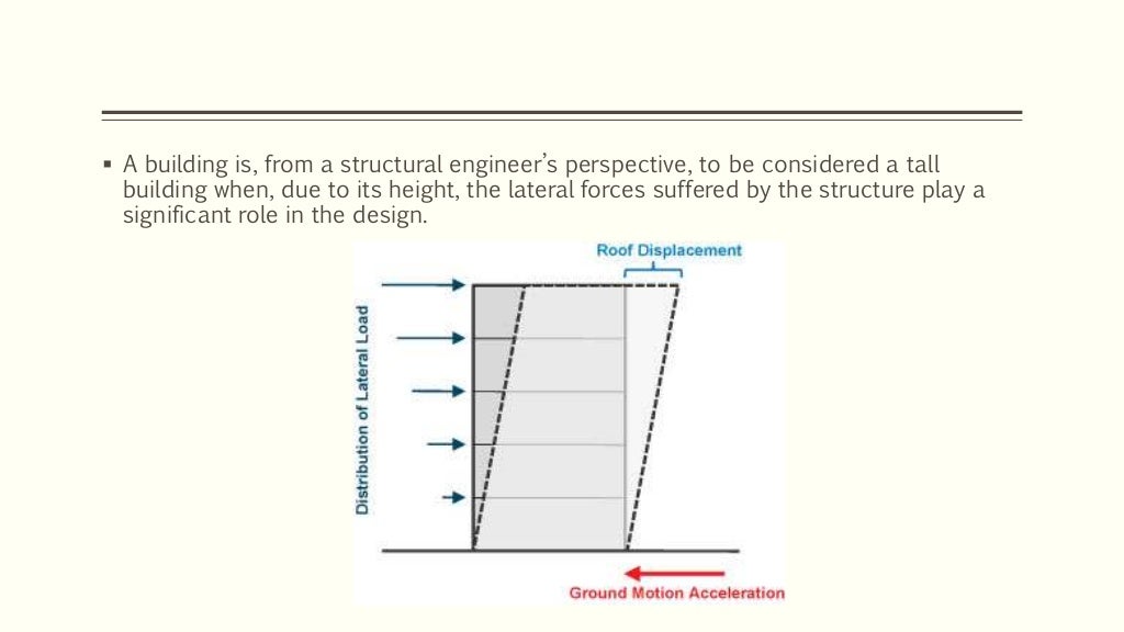 Stability of HighRise Buildings