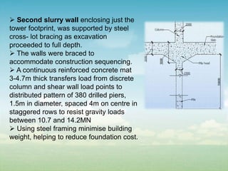 Slurry Loading Point High Rise Building- Taipei 101, Taiwan | PPTX