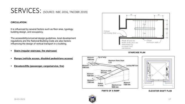 HIGH RISE BUILDINGS-REVIEW.pptx | Civil Engineering Industry | Industries
