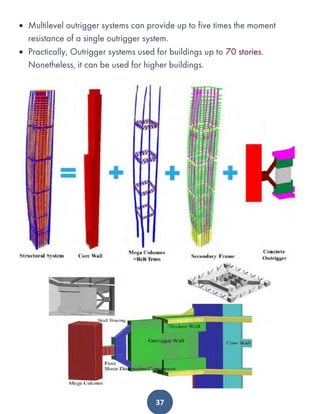 High rise buildings | PDF