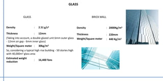Density : 2000Kg/m3
Thickness
Weight/Square meter
: 220mm
: 440 Kg/m2
Density : 2.51 g/c3
Thickness : 12mm
(Taking into account, a double glazed unit 6mm outer glass
- 12mm air gap - 6mm inner glass)
Weight/Square meter : 30kg/m2
So, considering a typical high rise building - 50 stories high
with 40,000m2 glass area
Estimated weight
reduction
: 16,400 Tons
GLASS BRICK WALL
GLASS
 