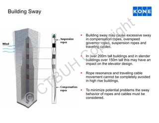 Compensation Rope High rise elevators | PDF