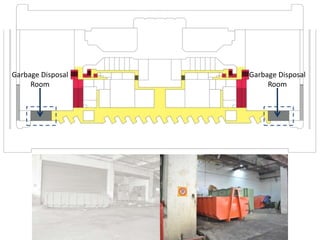 High rise Office Building Technical Design Guidelines in Malaysia | PPTX