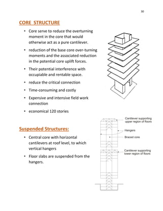 Report on HIGH RISE | PDF